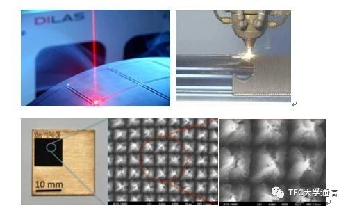 激光加工技術在光通信產品領域的應用與探討