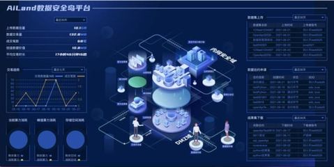 安恒信息入選2021年浙江省重點技術創新項目計劃